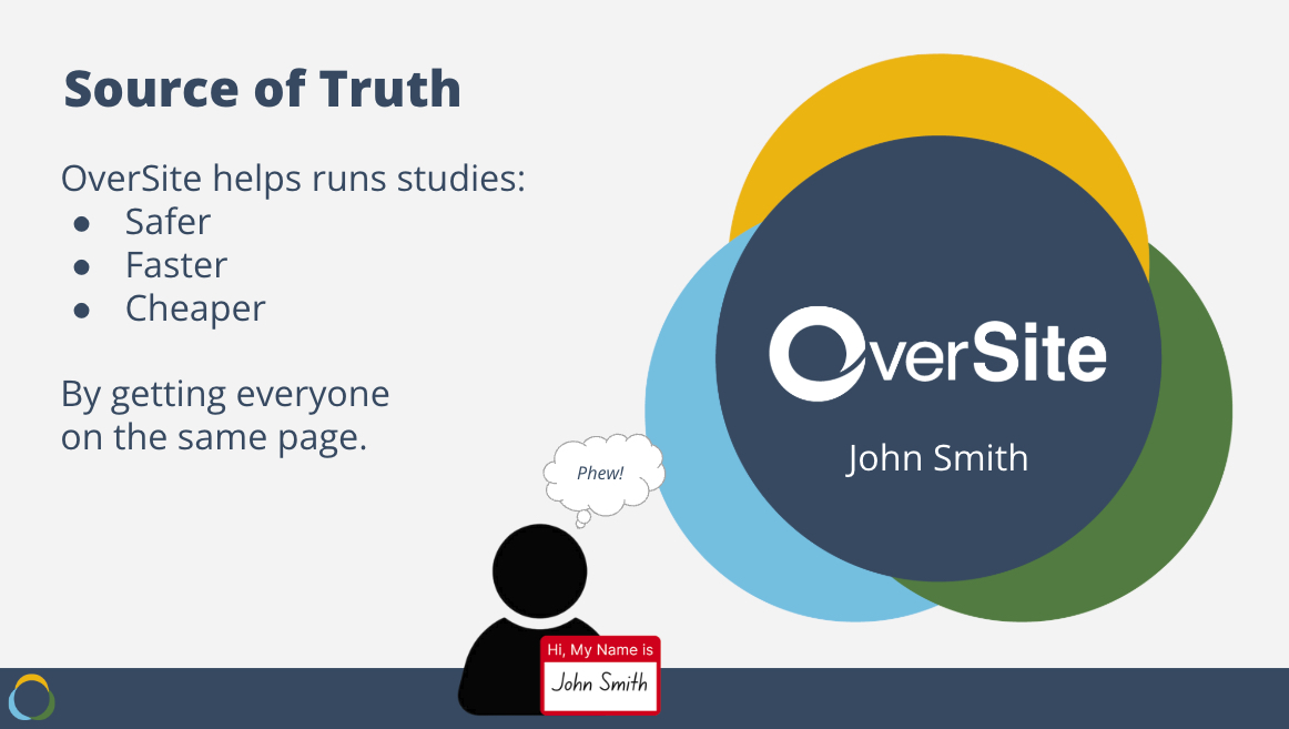 OverSite Source of Truth Slide